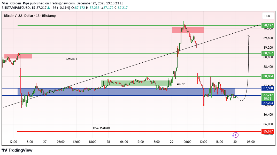 Satın al،Teknik،Miss_Golden_Pips