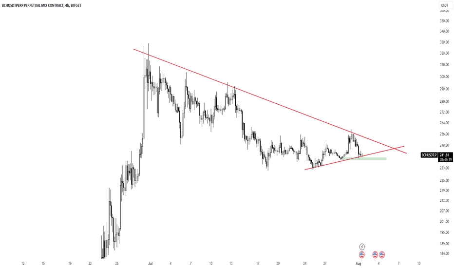 BCH،Teknik،pepeaza13