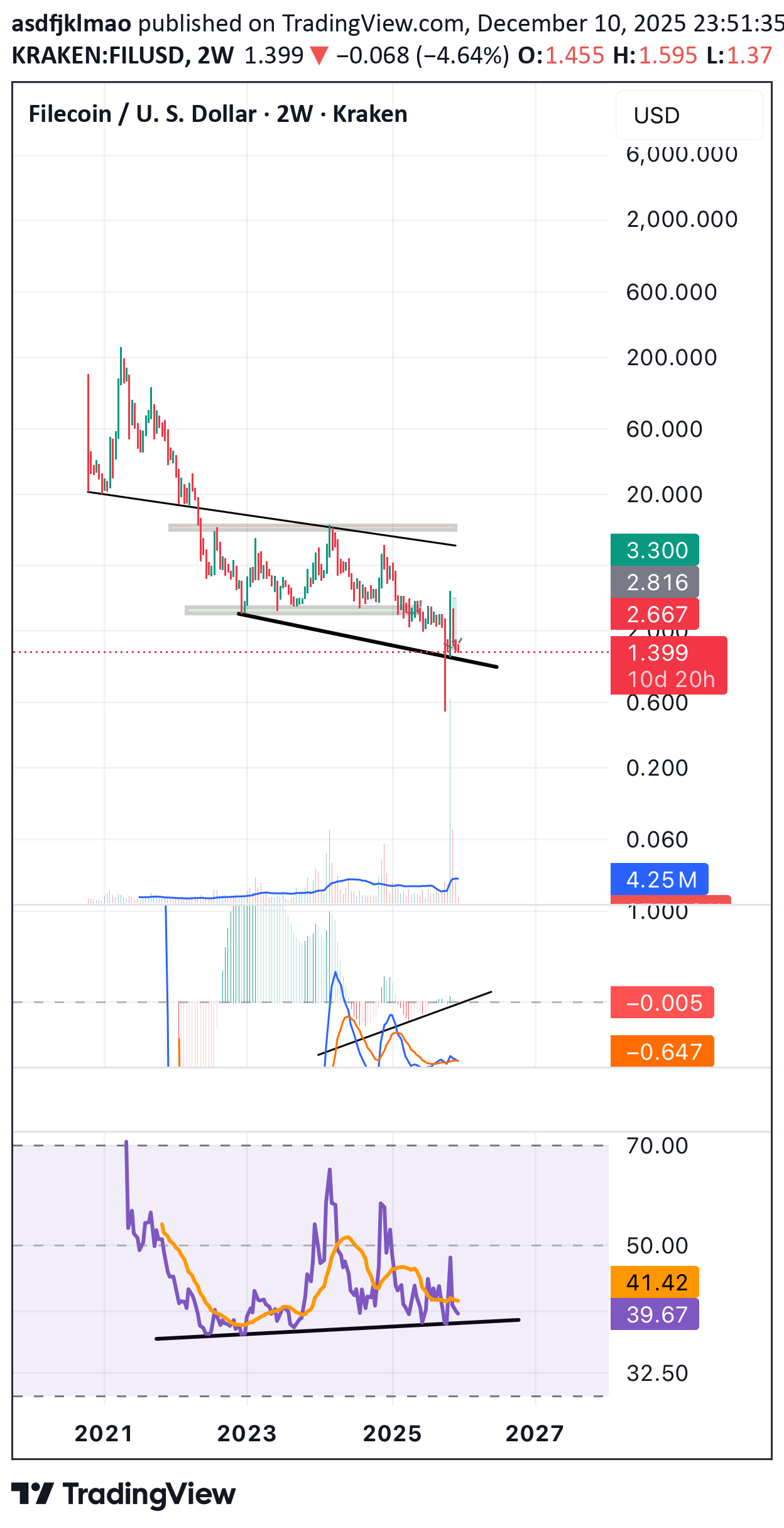 Satın al،Teknik،asdfjklmao