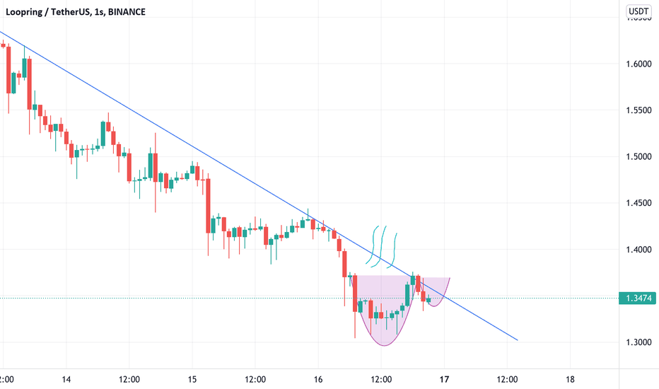 LRC،تکنیکال،whittier