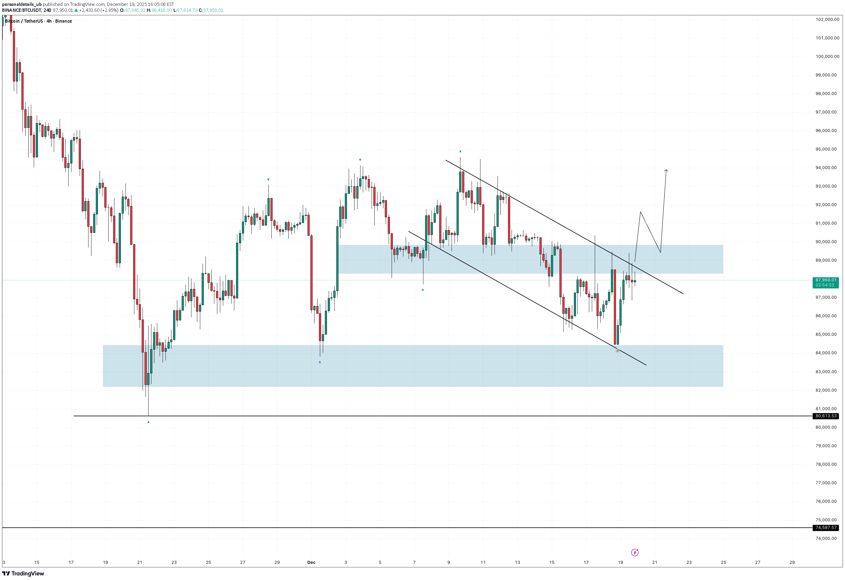 Satın al،Teknik،personaldetails_ub