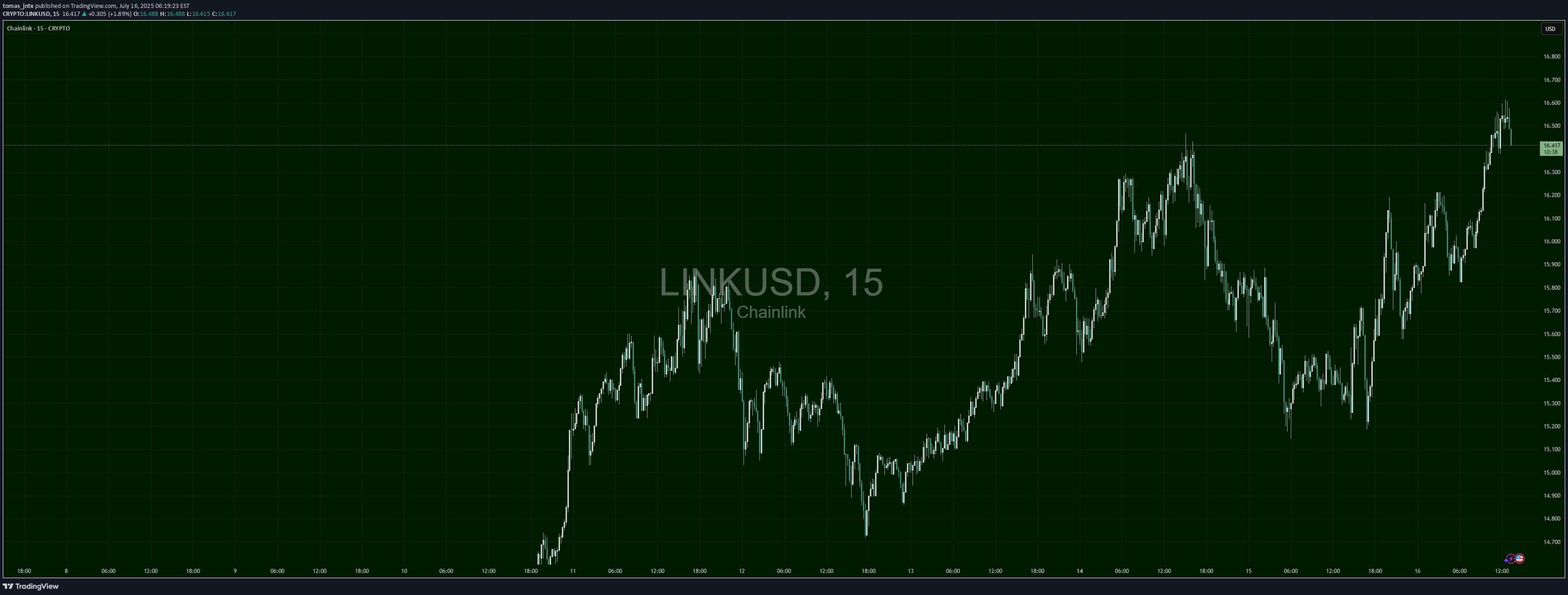 Satın alLINK،Teknik،tomas_jntx