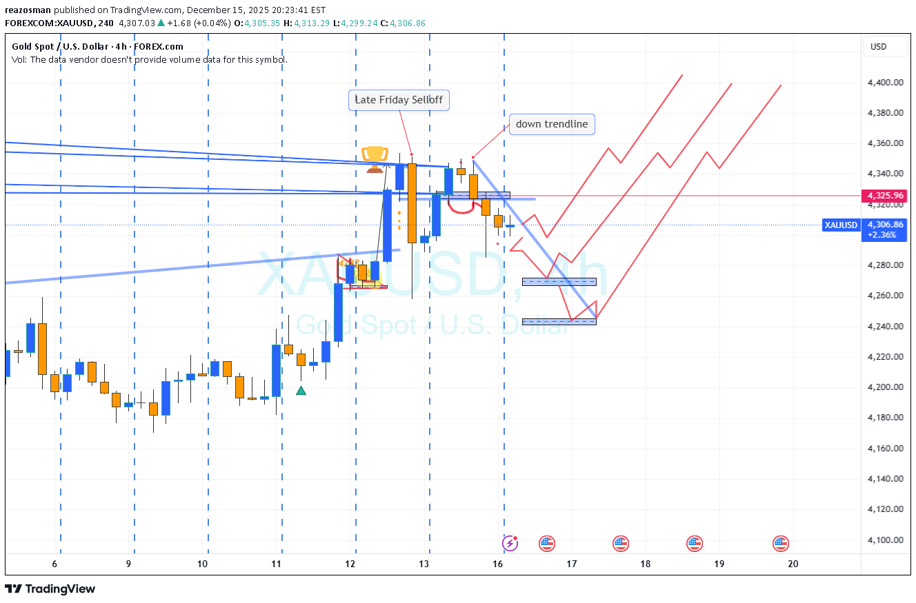 Satın alPAXG،Teknik،reazosman