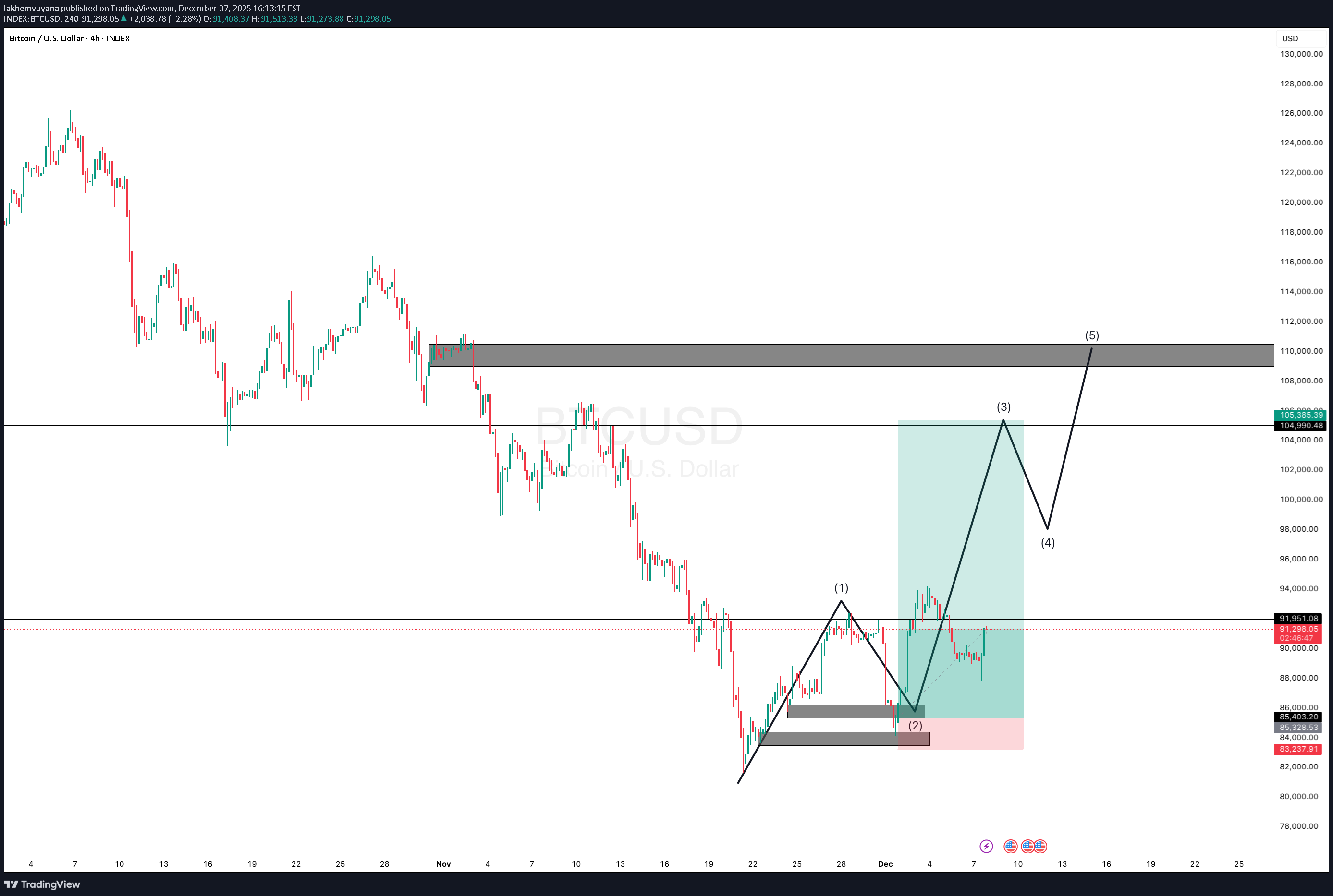 Satın al،Teknik،lakhemvuyana