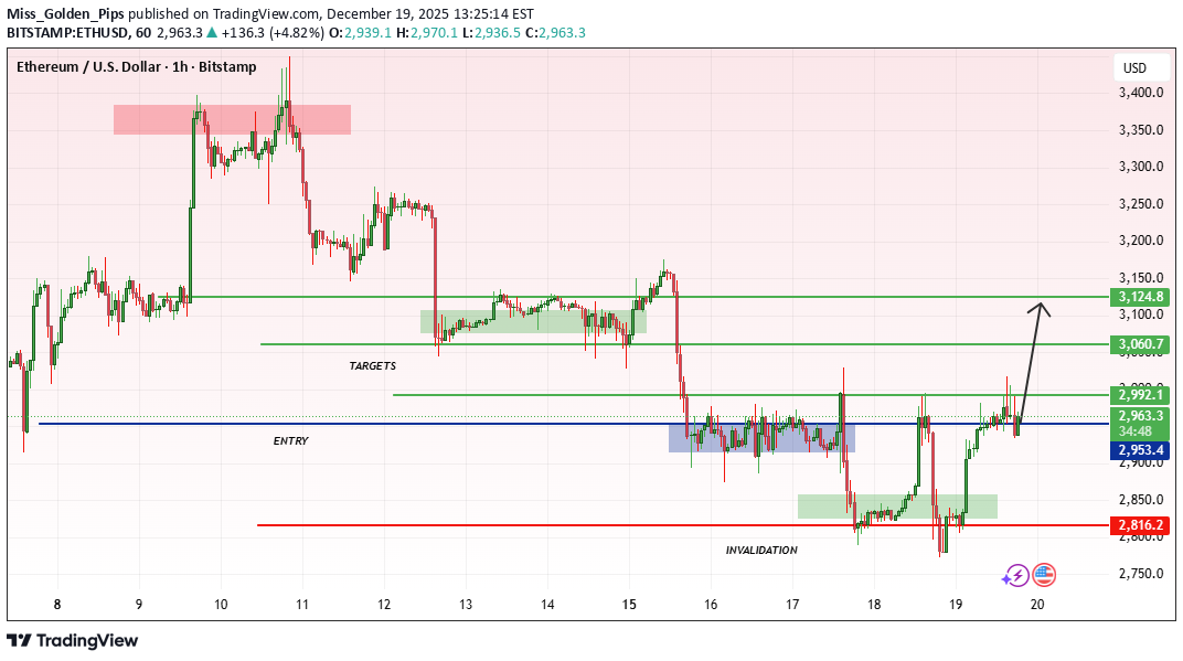 Satın al،Teknik،Miss_Golden_Pips