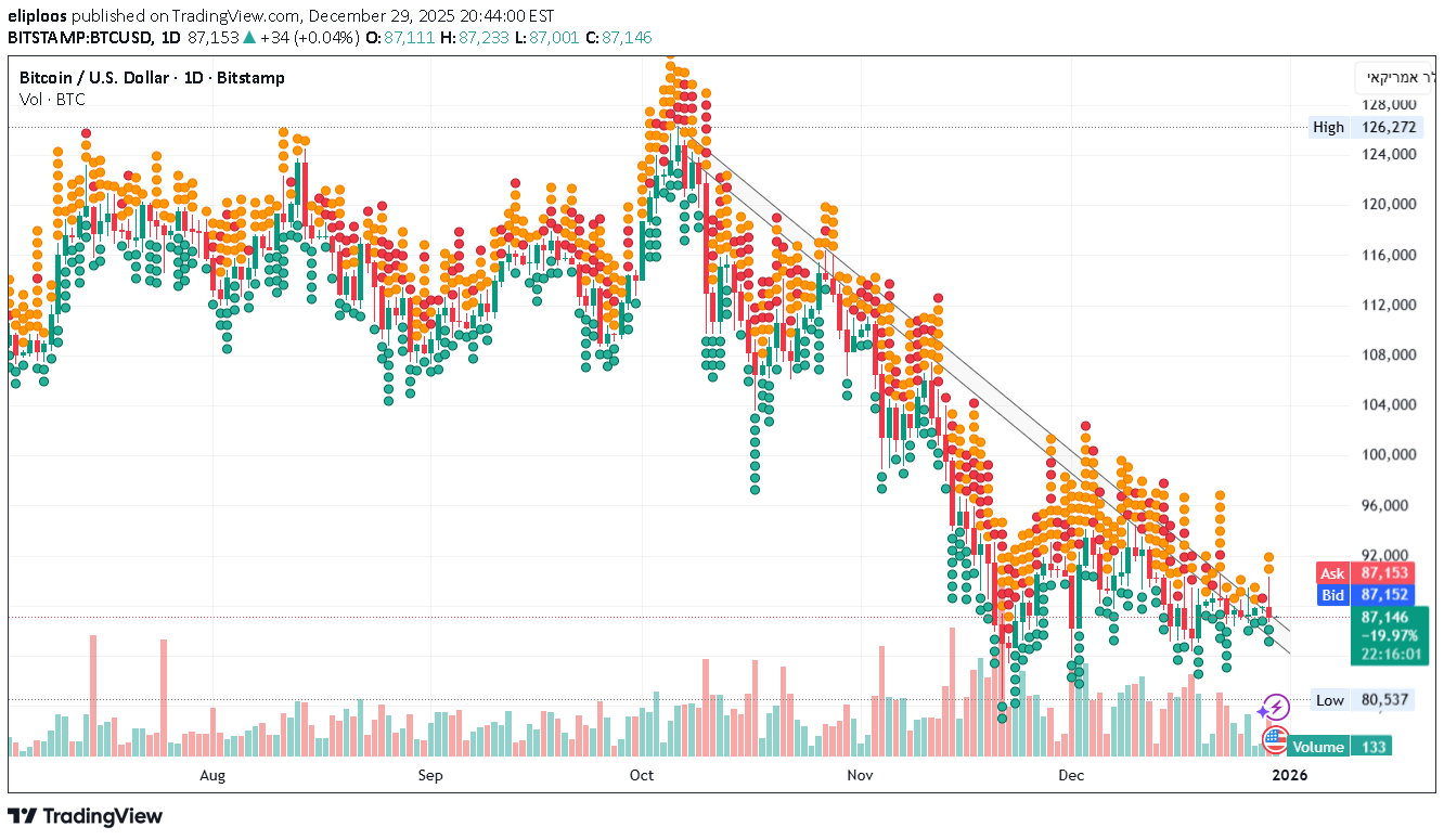 Satın al،Teknik،eliploos