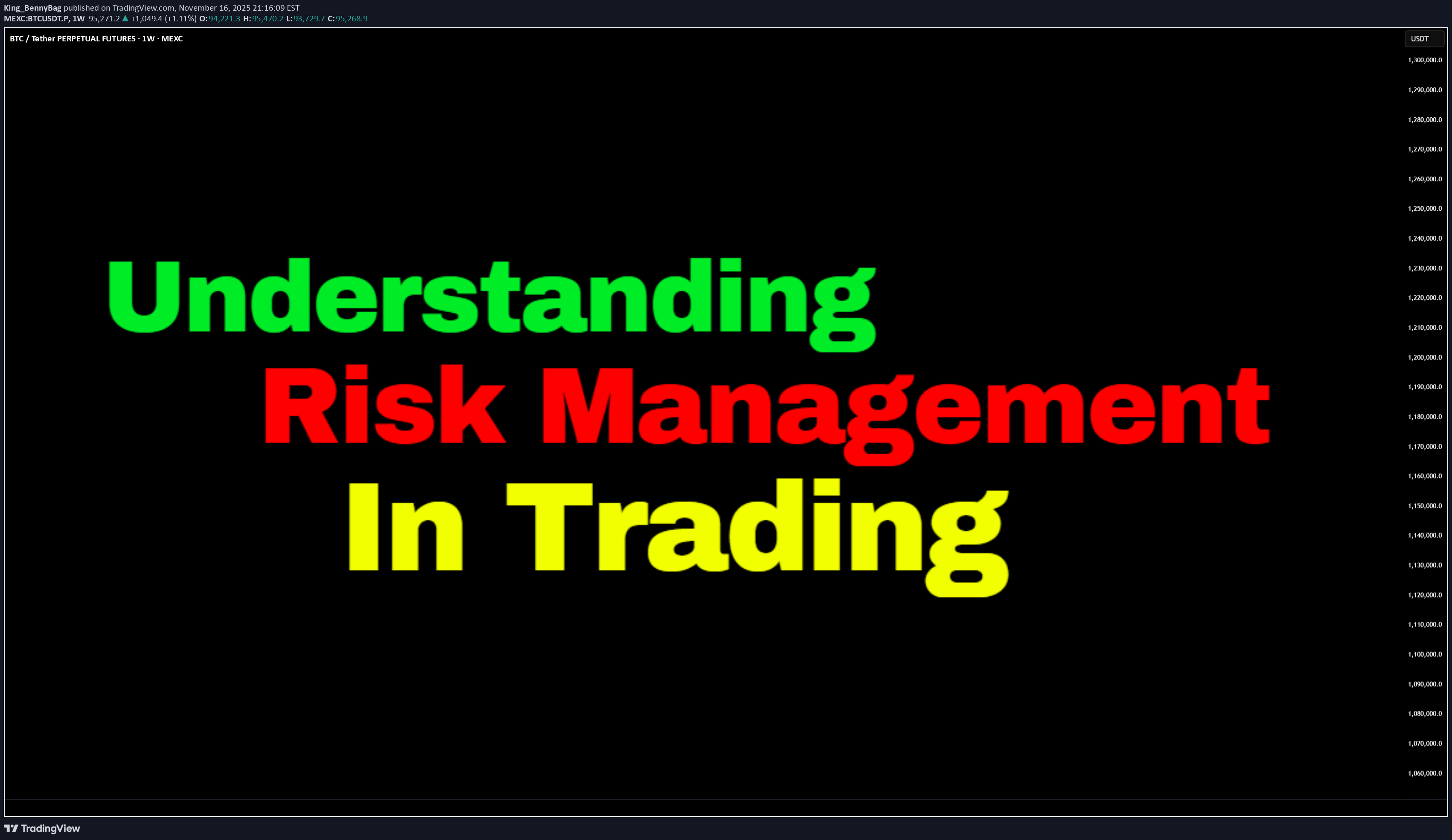 BTC،Technical،King_BennyBag
