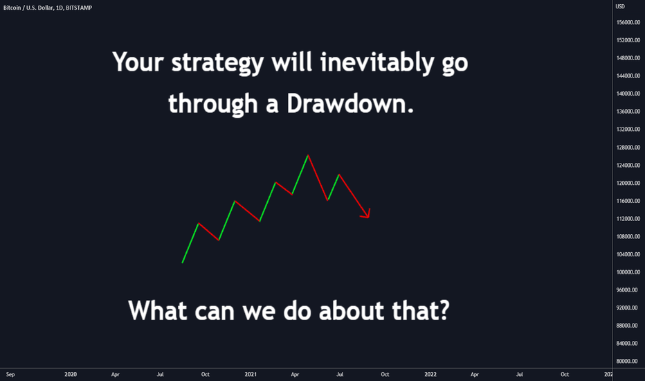 BTC،تکنیکال،ThinkingAntsOk