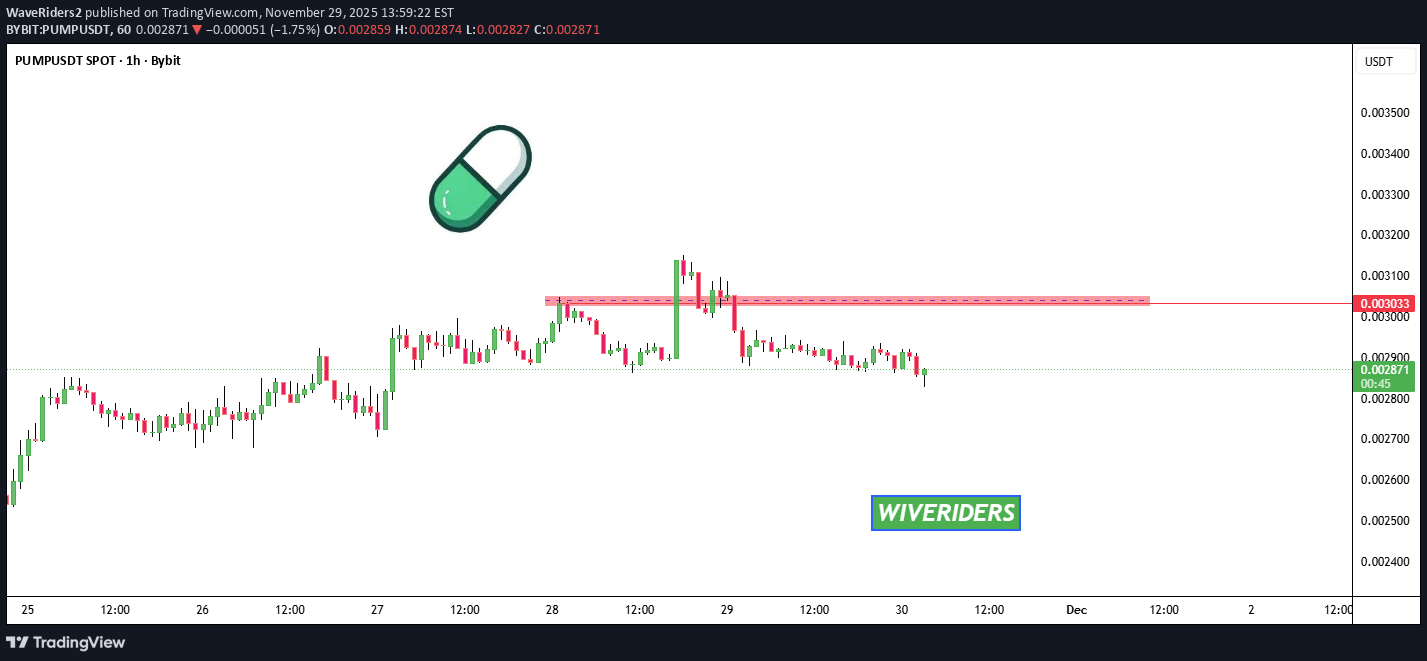 ،تکنیکال،WaveRiders2