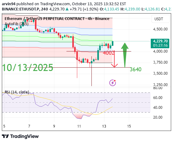 ETH،Teknik،arvin94