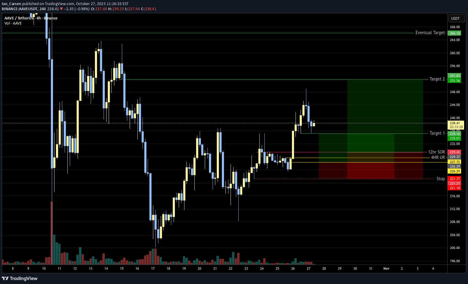 ،تکنیکال،Ian_Carsen
