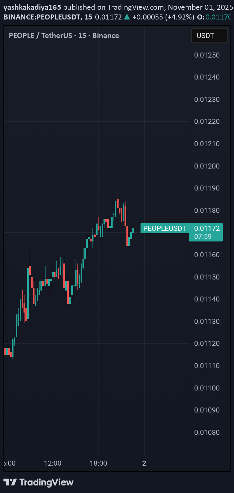 خرید،تکنیکال،yashkakadiya165