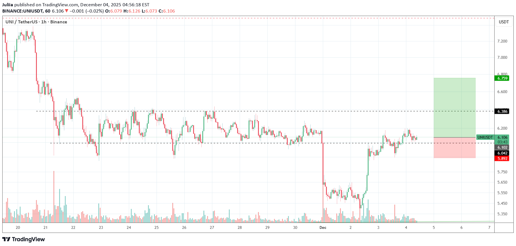 Satın al،Teknik،Juliia