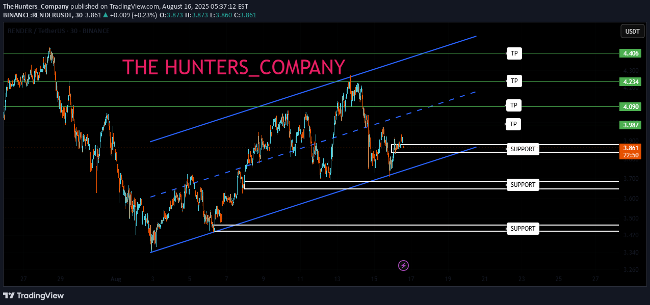 Satın alRENDER،Teknik،TheHunters_Company