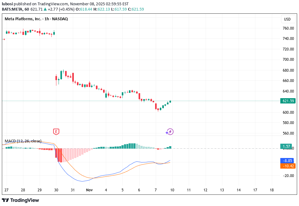 Satın alMETAX،Teknik،lubosi