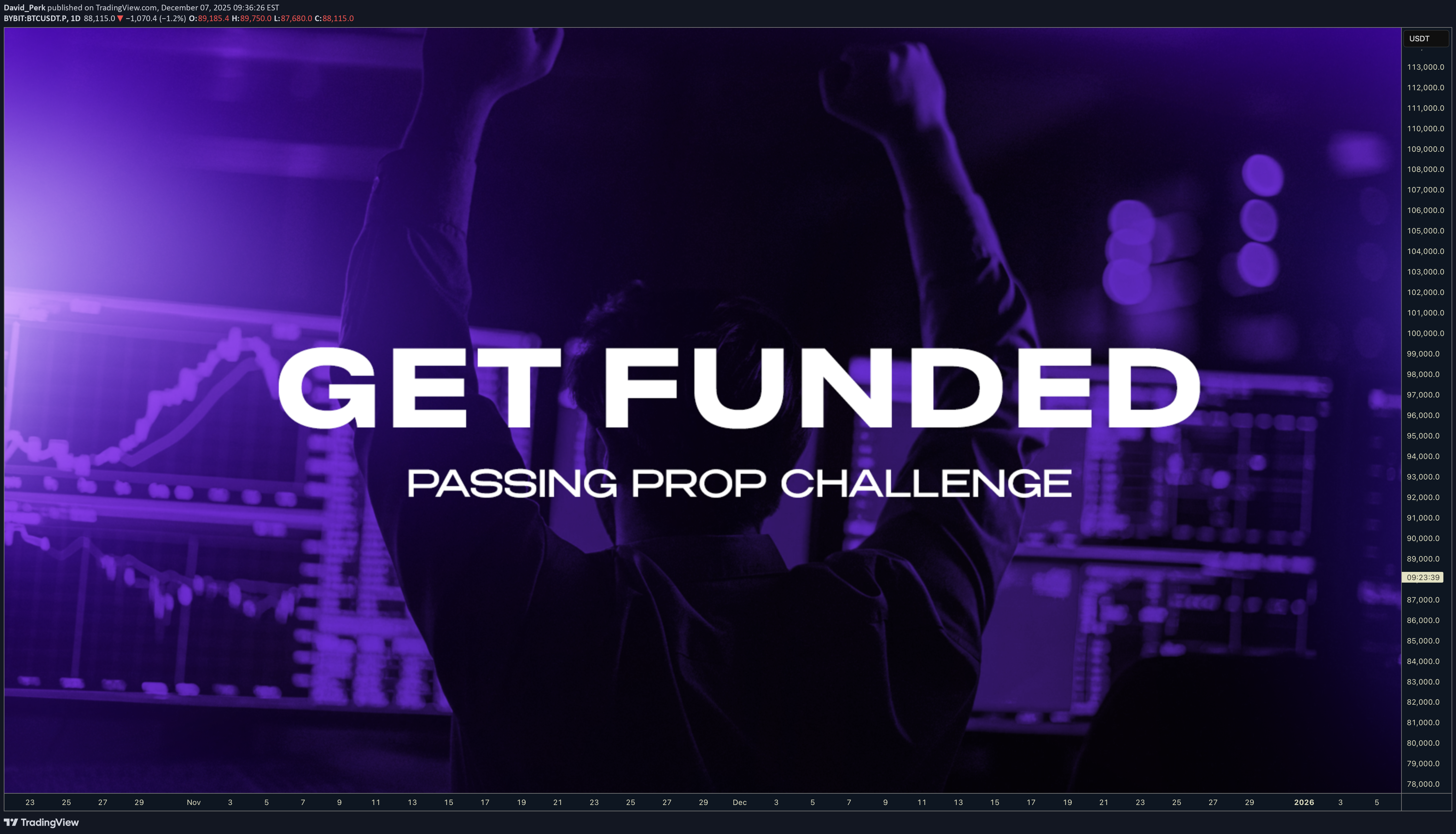 BTC،Teknik،David_Perk