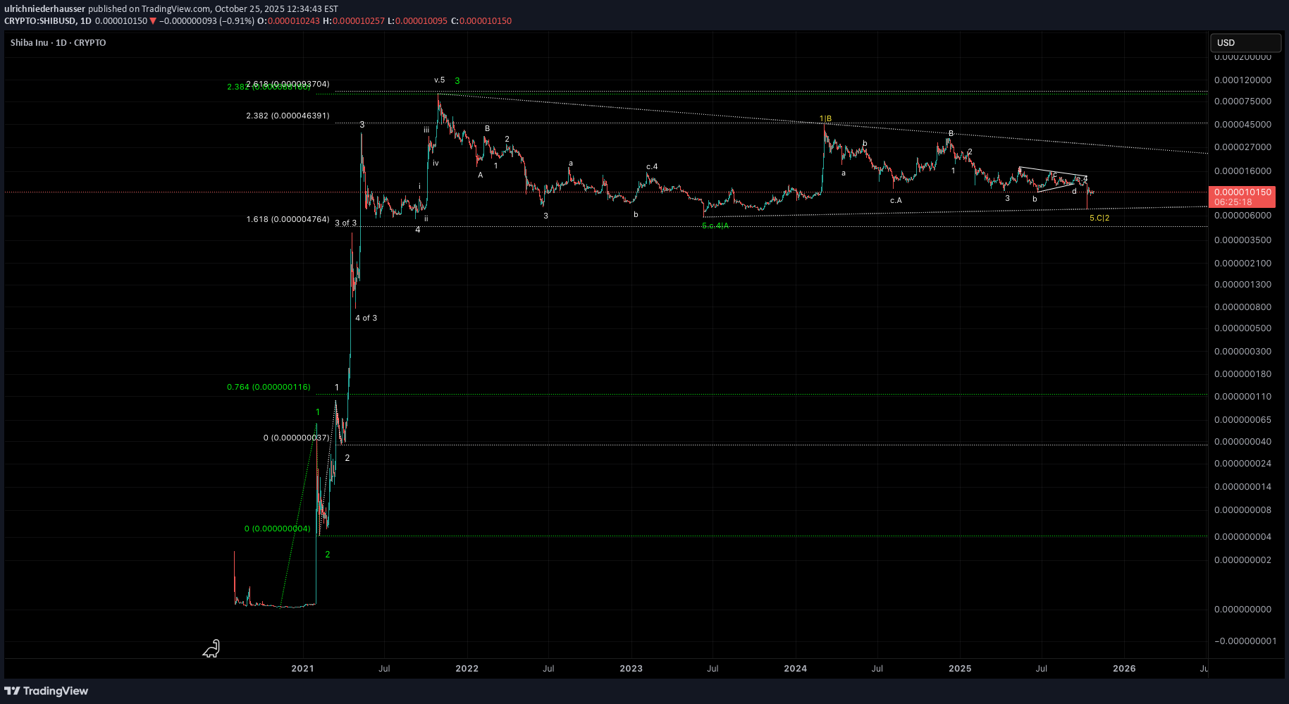 Satın al،Teknik،ulrichniederhausser