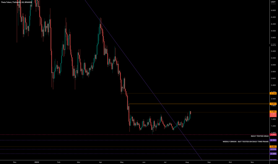 THETA،تکنیکال،MrWhale