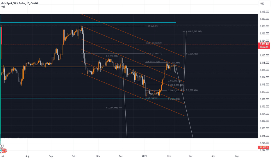 PAXG،تکنیکال،Jason_Traders