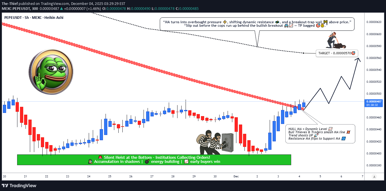 ،Technical،The-Thief