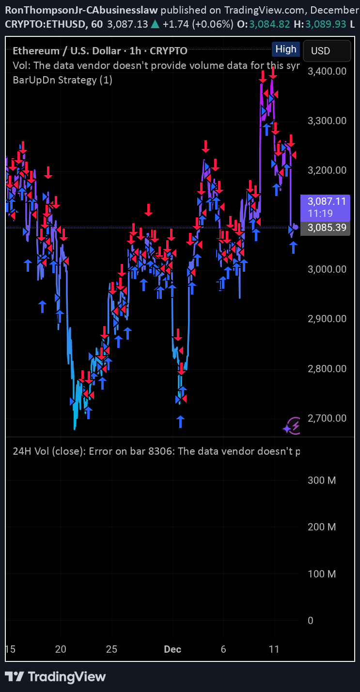 خرید،تکنیکال،RonThompsonJr-CAbusinesslaw