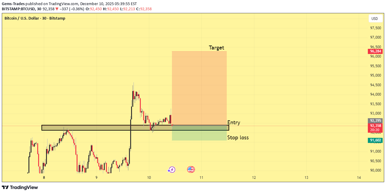 Satın alBTC،Teknik،Gems-Trades