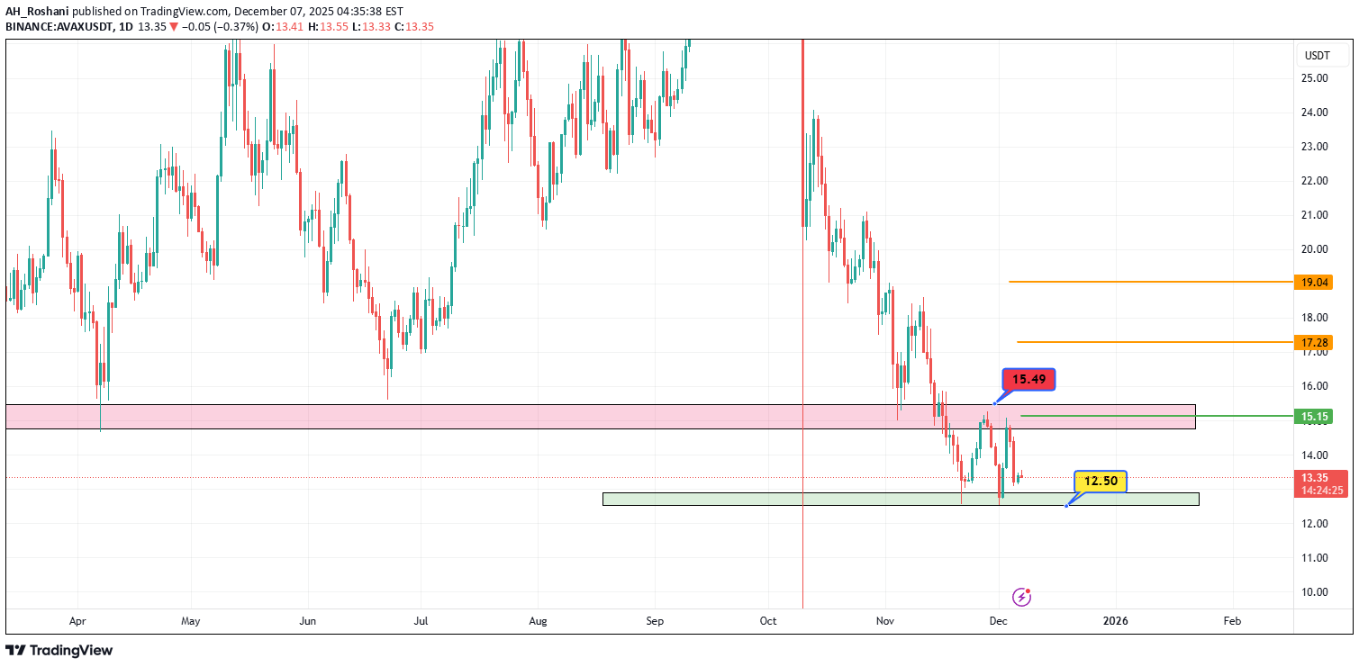 Satın al،Teknik،AH_Roshani