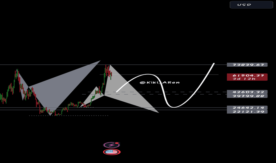 BTC،تکنیکال،Raf_Krypto