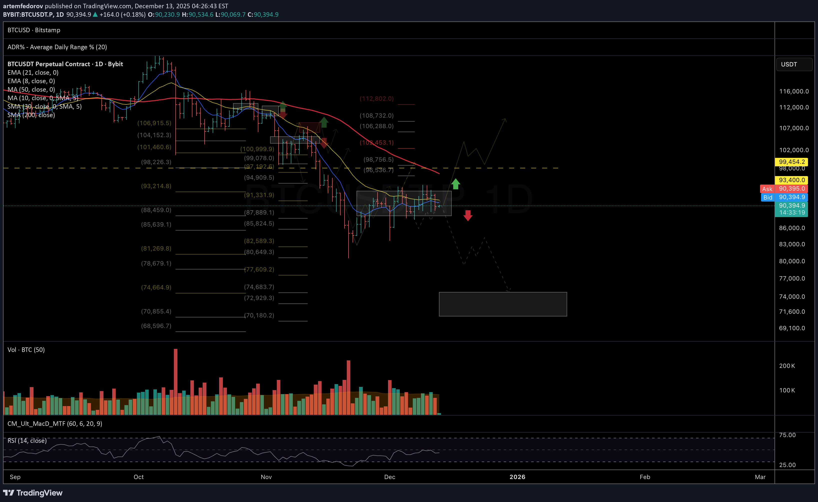 ،Teknik،artemfedorov