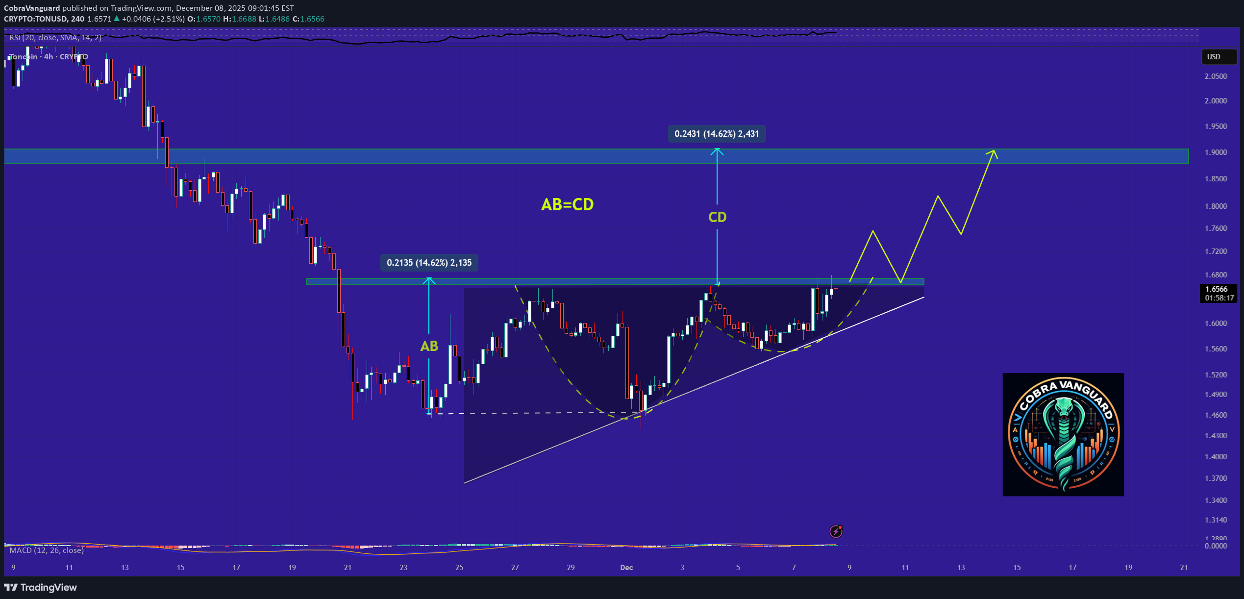 Satın alTON،Teknik،CobraVanguard