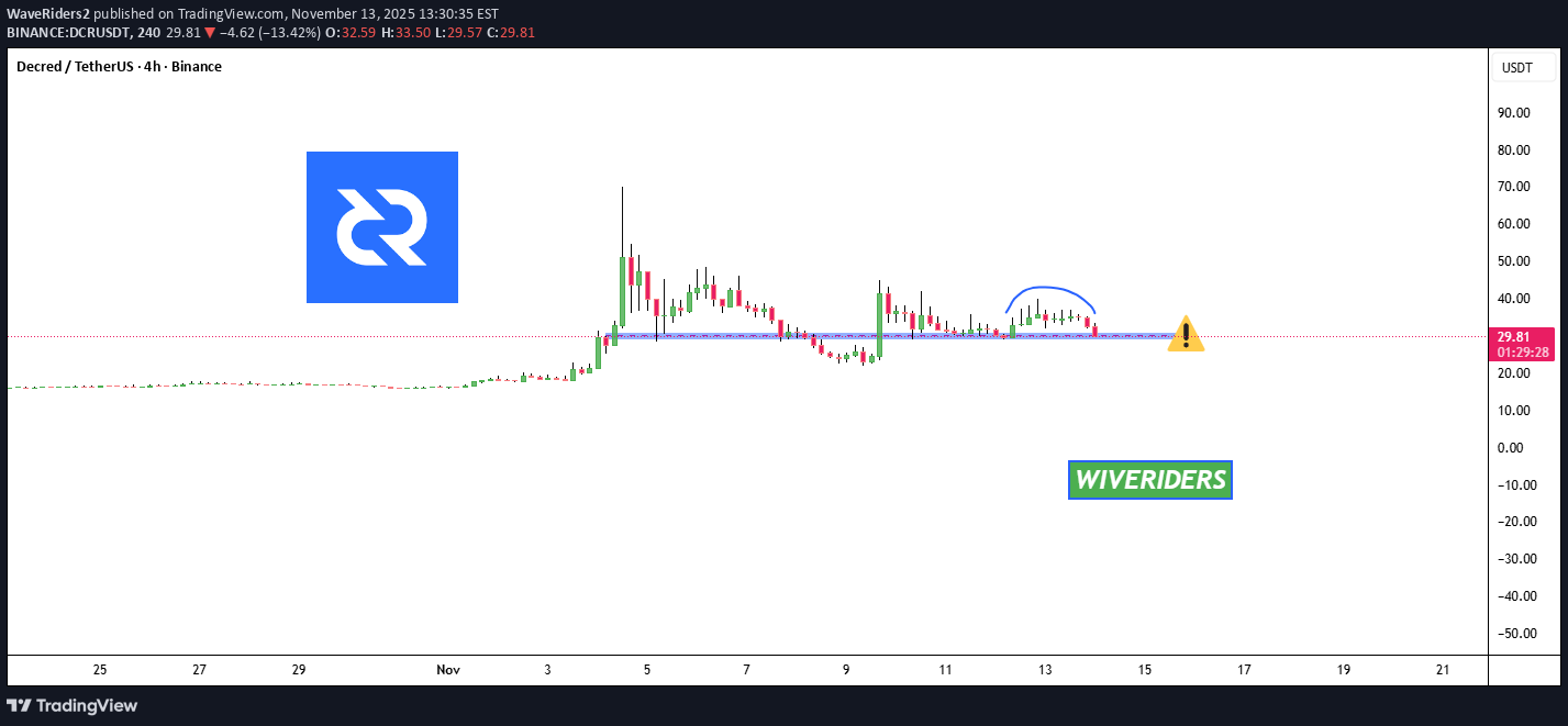 ،تکنیکال،WaveRiders2