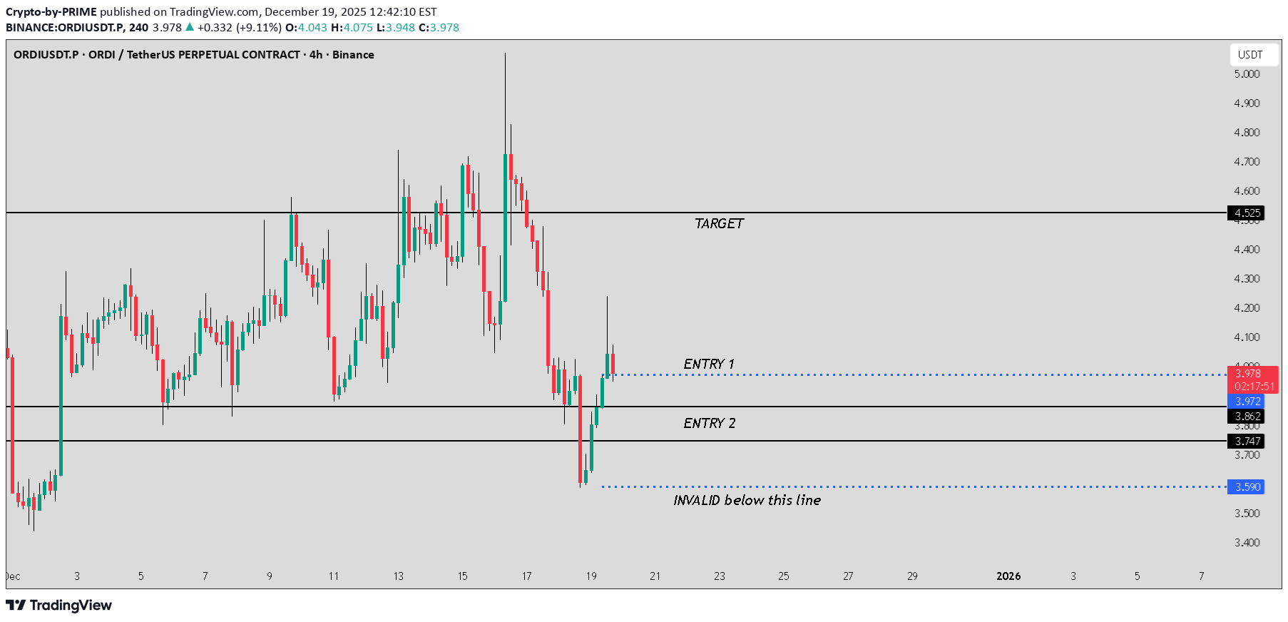 Satın al،Teknik،Crypto-by-PRIME