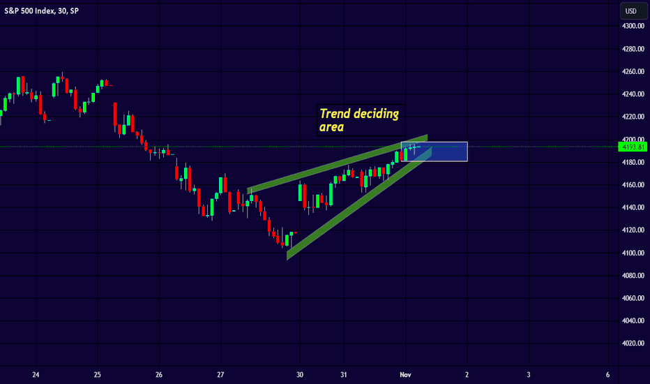 SPYX،تکنیکال،vanathi