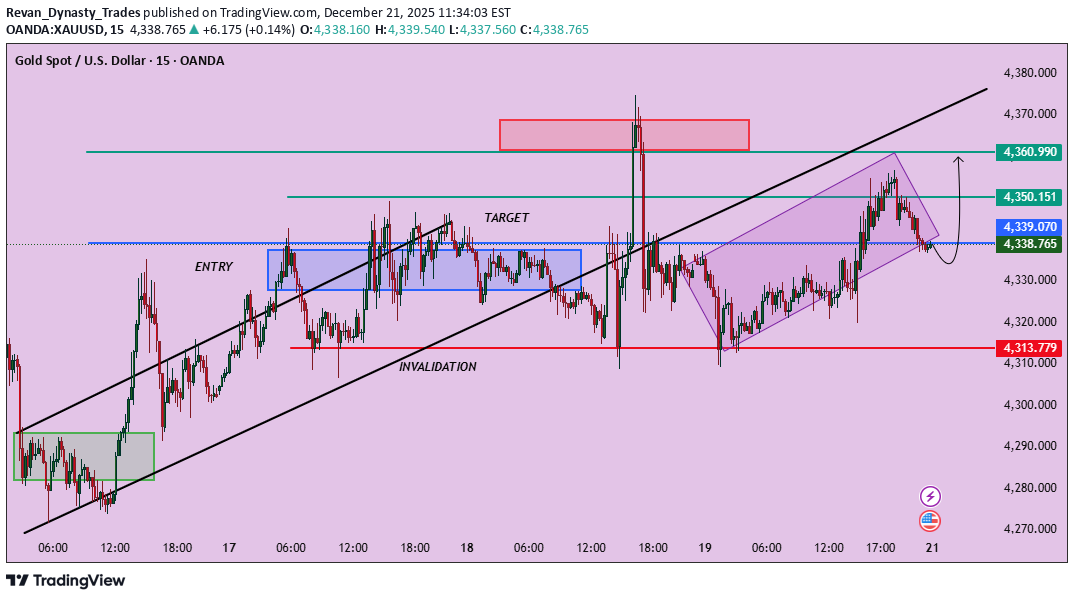 شراء،التحليل الفني،Revan_Dynasty_Trades