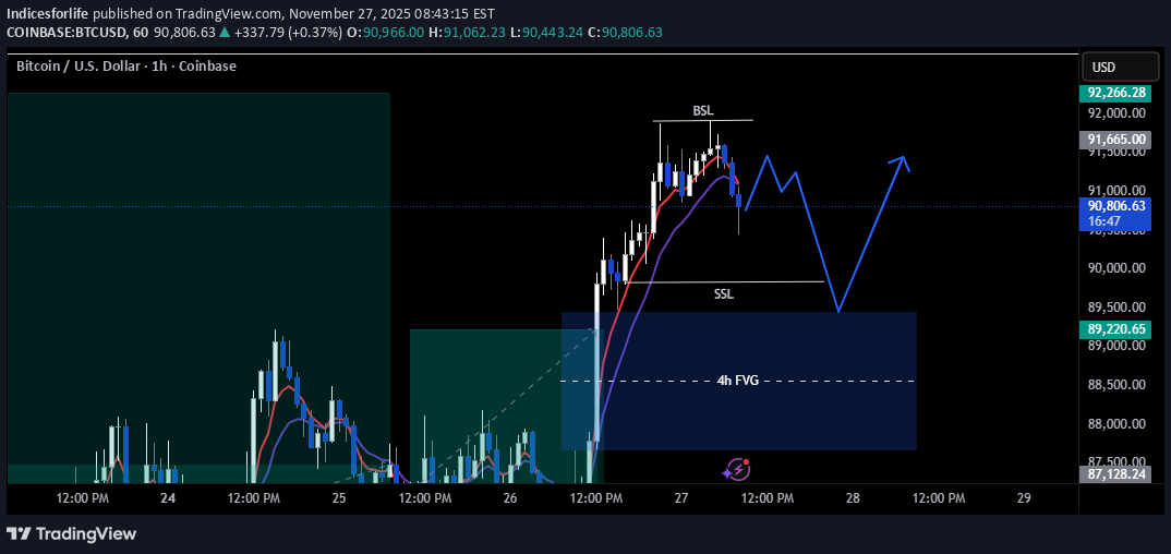 ،Teknik،Indicesforlife
