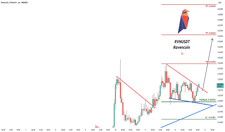 خرید،تکنیکال،pullbacksignal