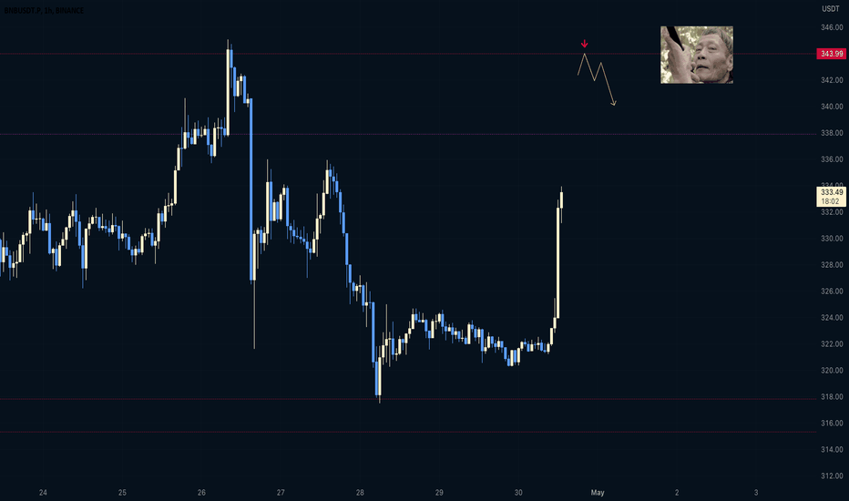 فروشBNB،تکنیکال،xaarth