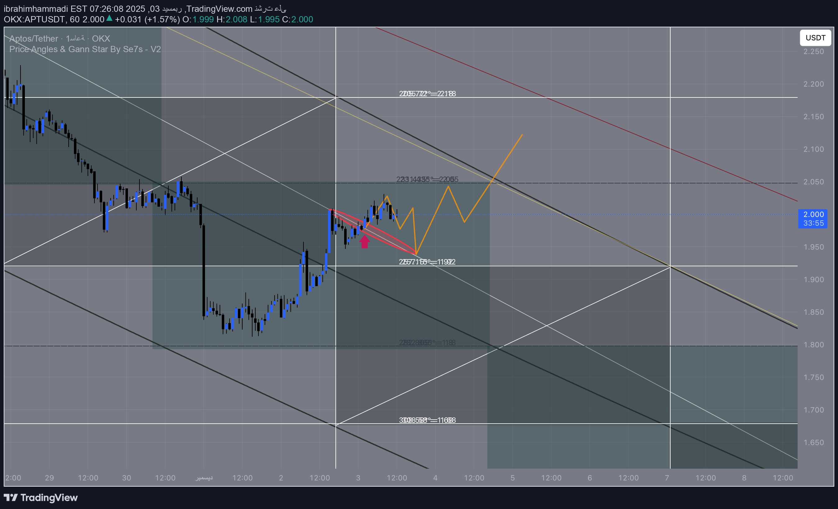 ،Teknik،ibrahimhammadi