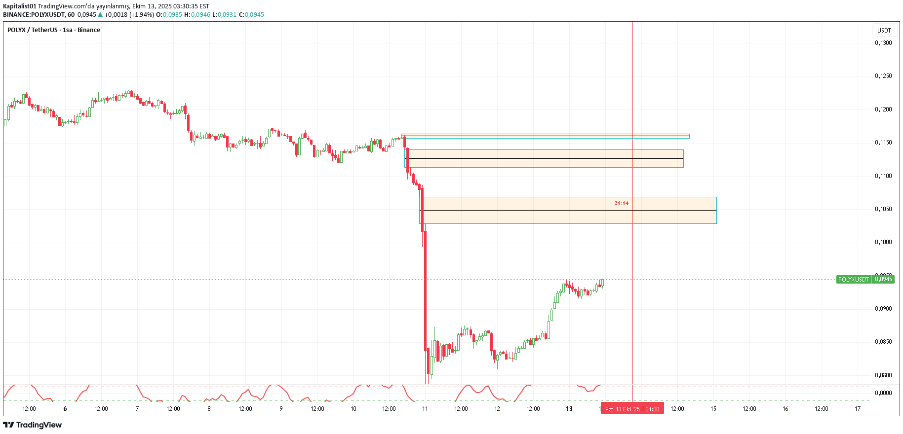 ،تکنیکال،Kapitalist01