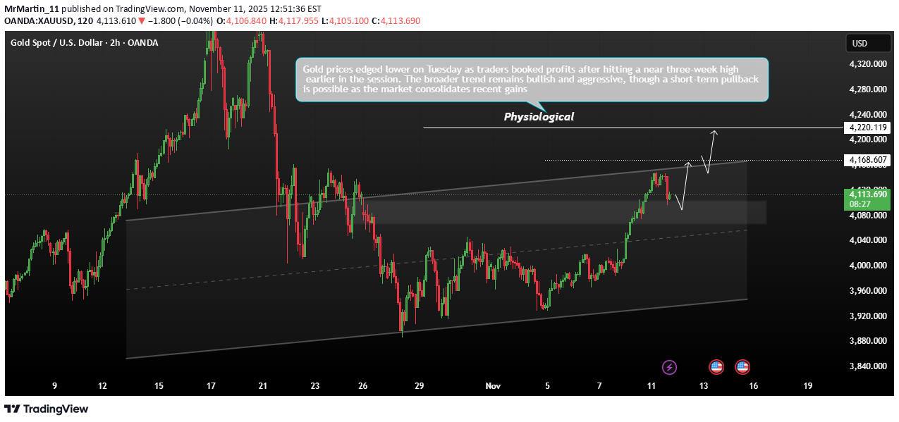 شراءPAXG،التحليل الفني،MrMartin_11