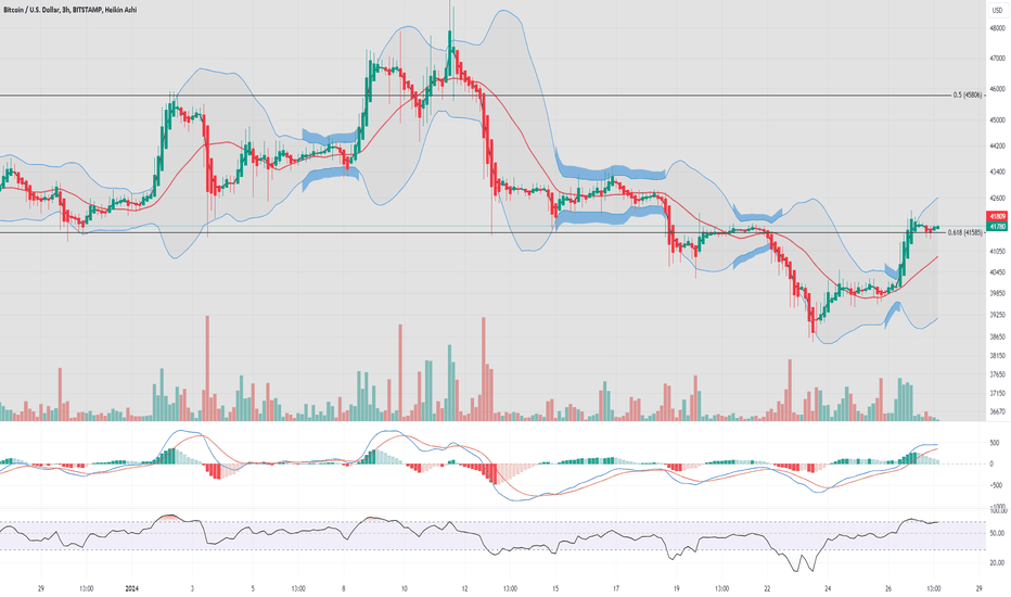 Satın alBTC،Teknik،joerivdpol