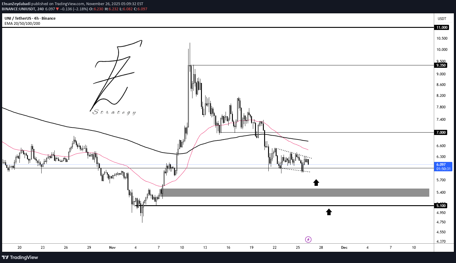 Satın alUNI،Teknik،EhsanZeydabadi