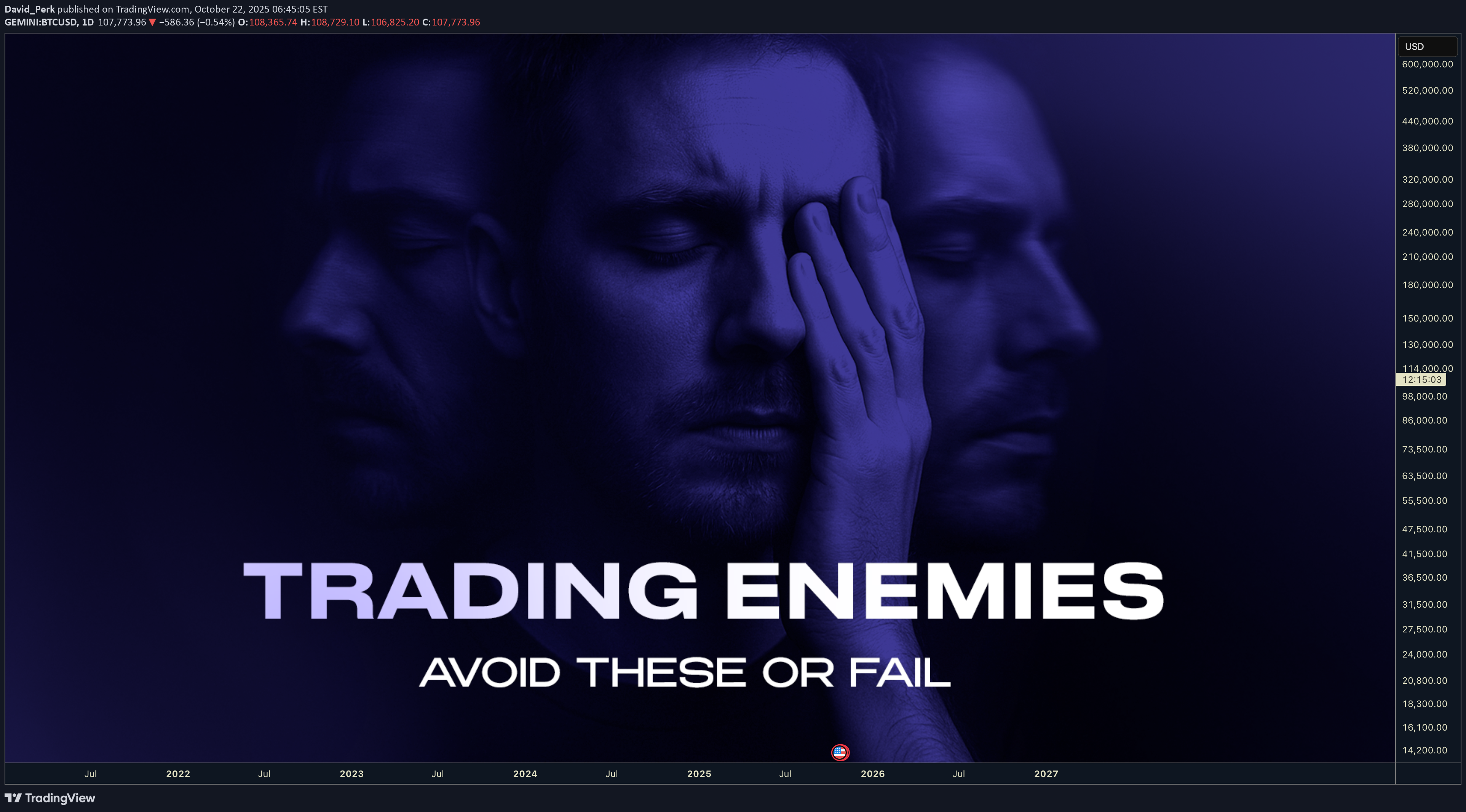 BTC،Teknik،David_Perk