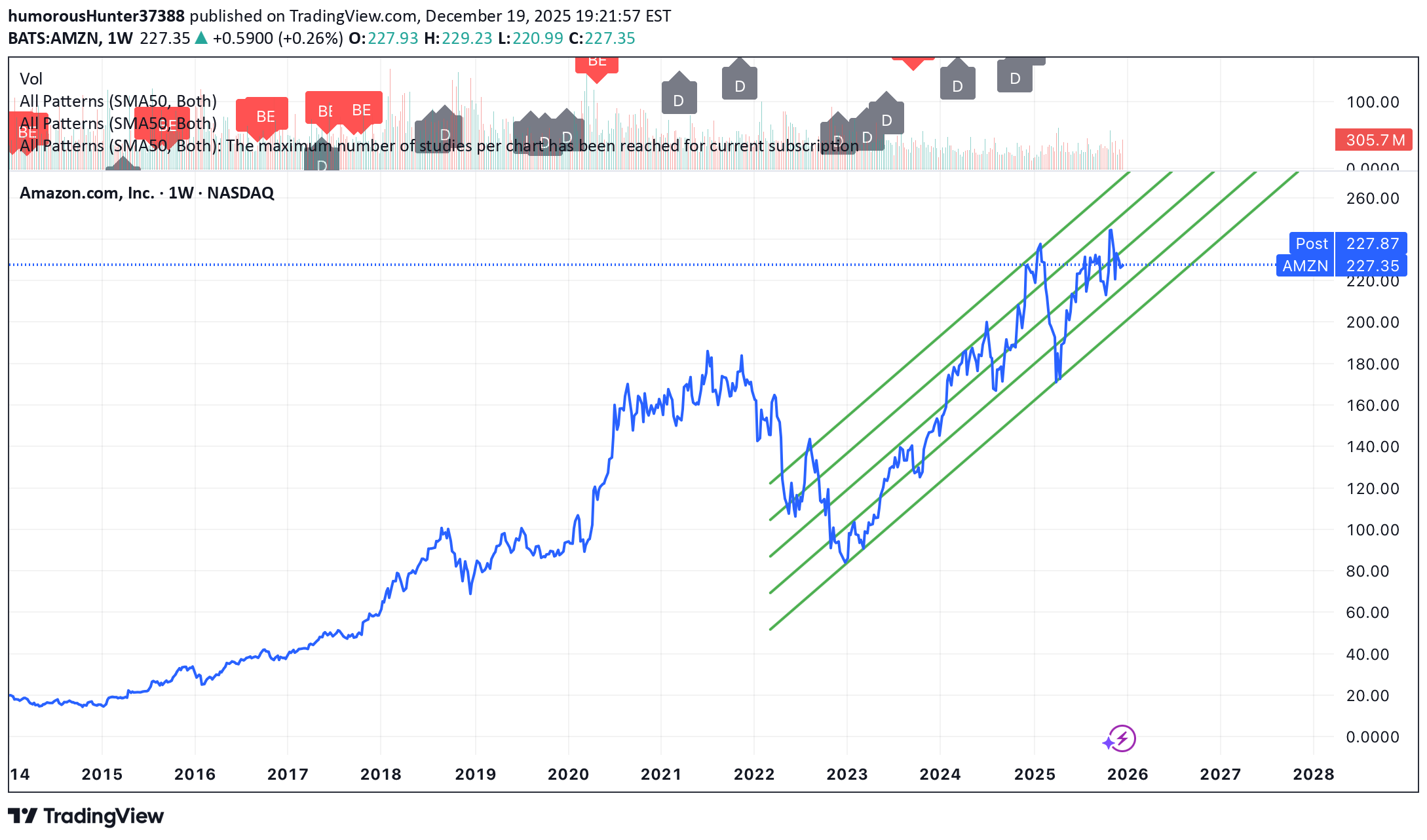 ،تکنیکال،humorousHunter37388