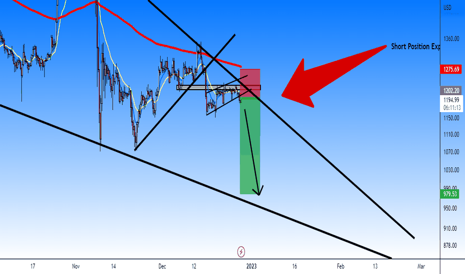 فروشETH،تکنیکال،harisonhbn9718