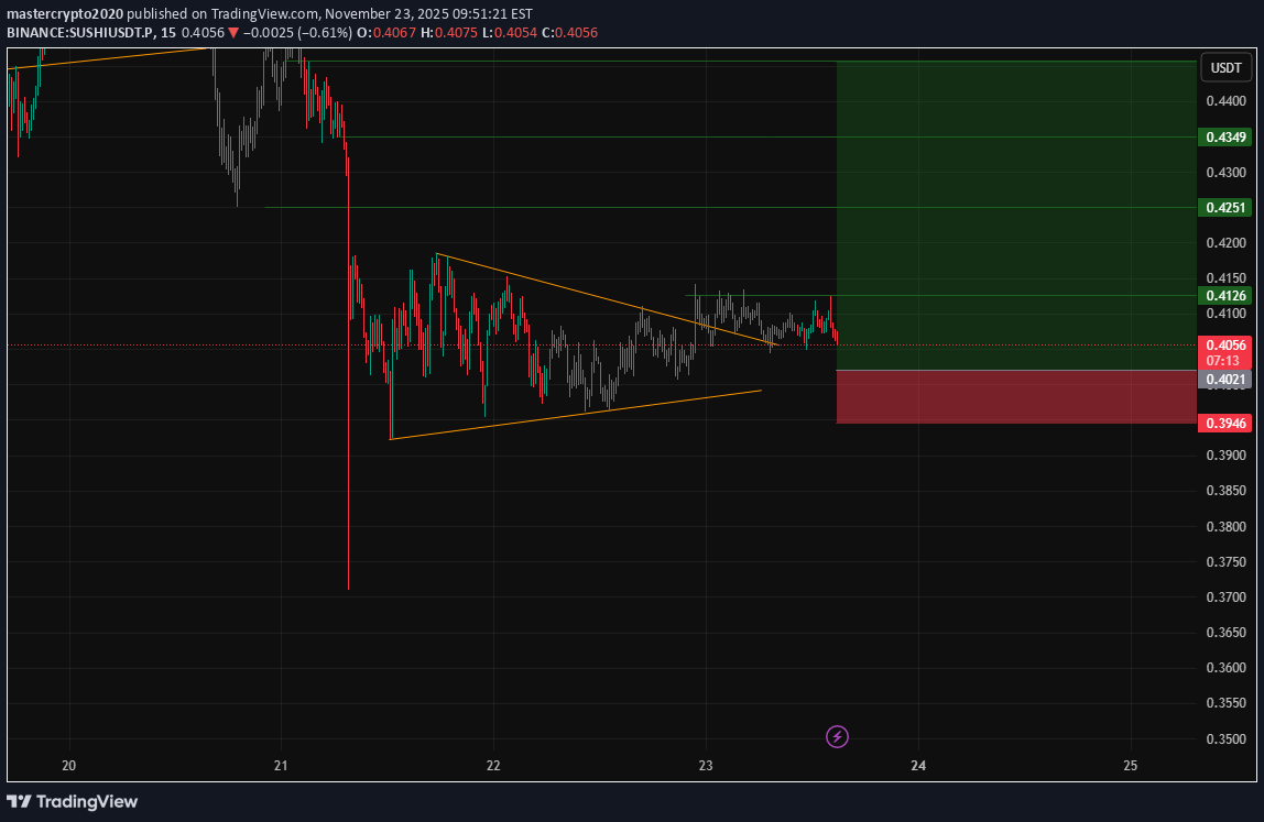 شراءSUSHI،التحليل الفني،mastercrypto2020