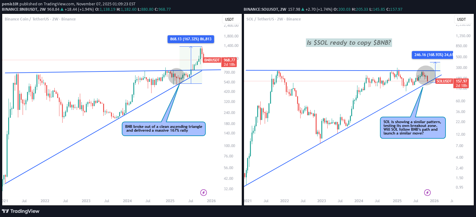 Satın alSOL،Teknik،persis10t