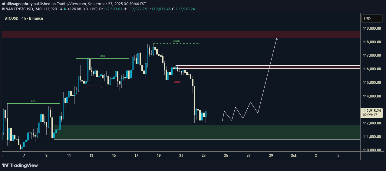 Satın alBTC،Teknik،ntulilwageophrey