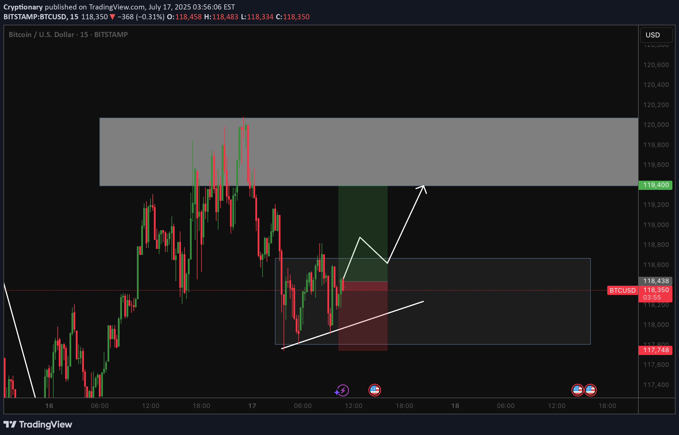 Satın alBTC،Teknik،Cryptionary