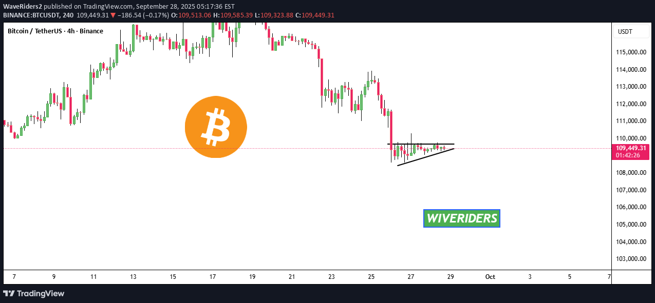 BTC،Teknik،WaveRiders2